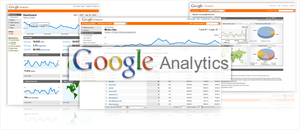 Google Analytics